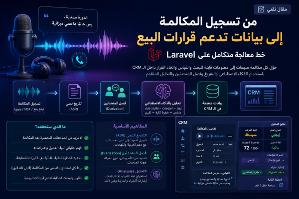 حلّل مكالمات فريق المبيعات تلقائيًا باستخدام Laravel AI