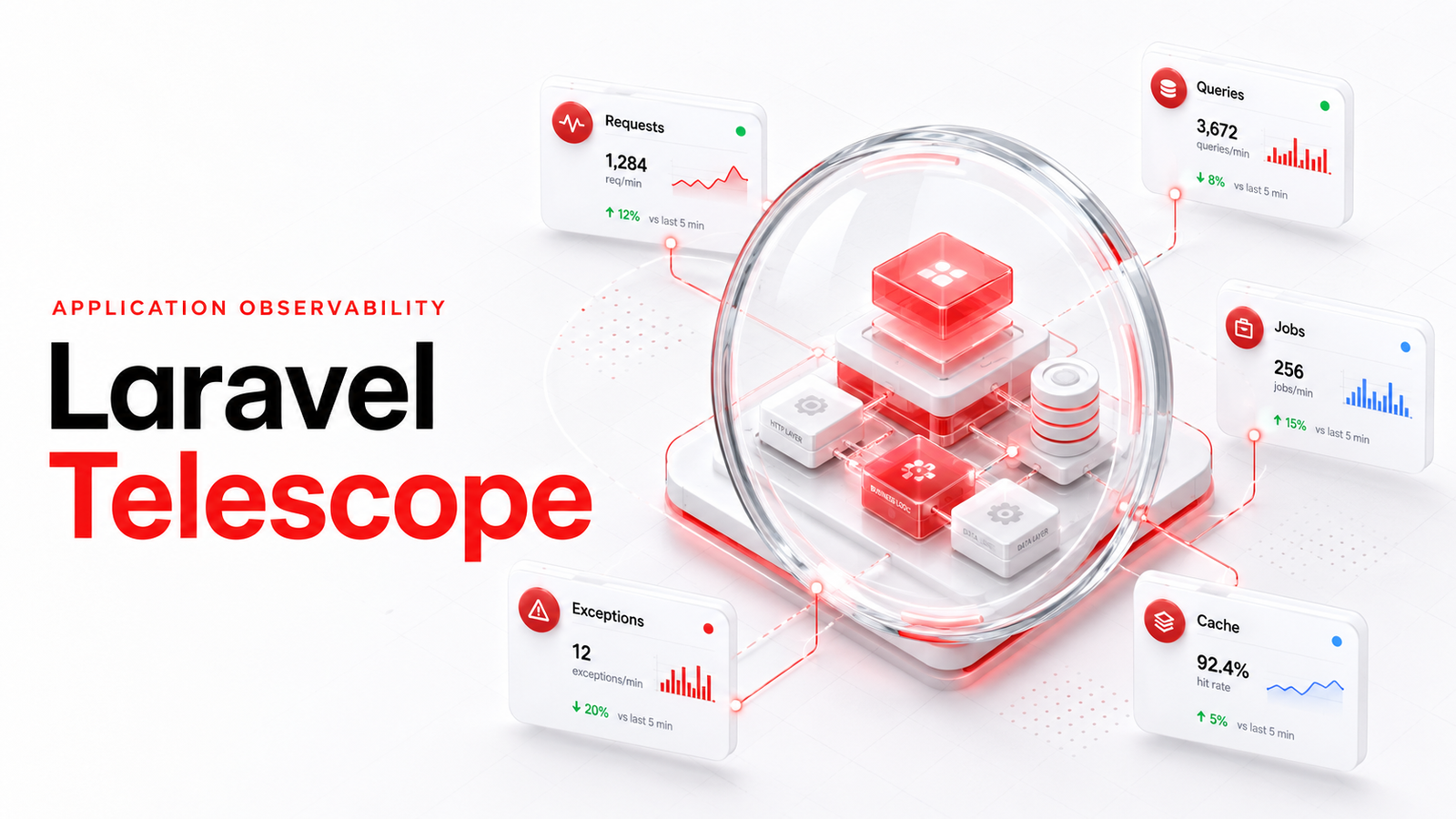 Laravel Telescope: دليلك الشامل لمراقبة تطبيقات Laravel وتشخيص الأخطاء